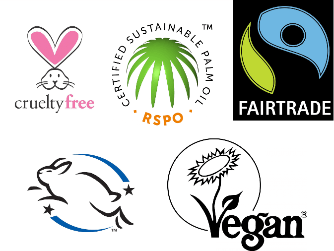 Kolaż logo znaków certyfikacyjnych kosmetyki naturalnej.